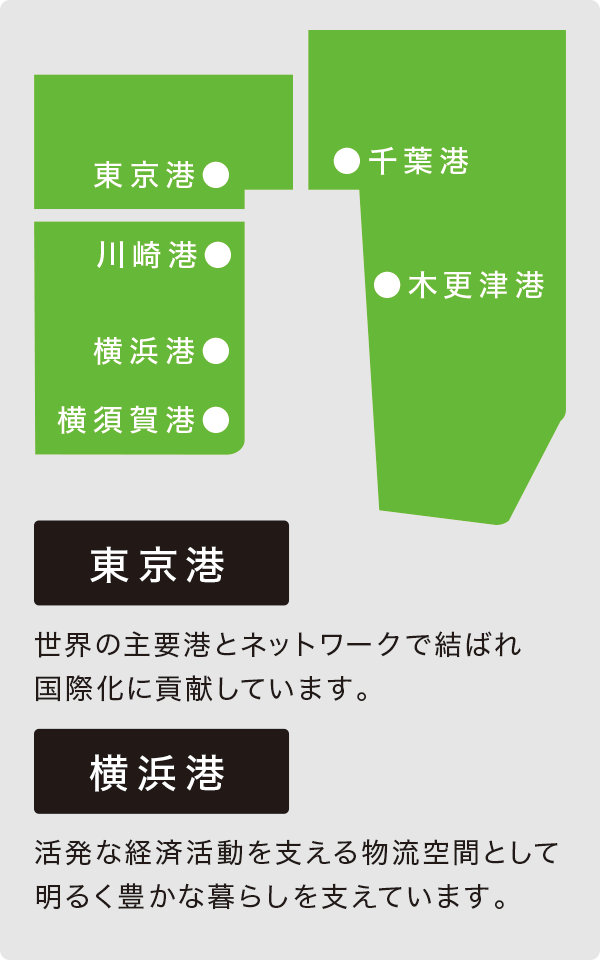 �Ή��G���A